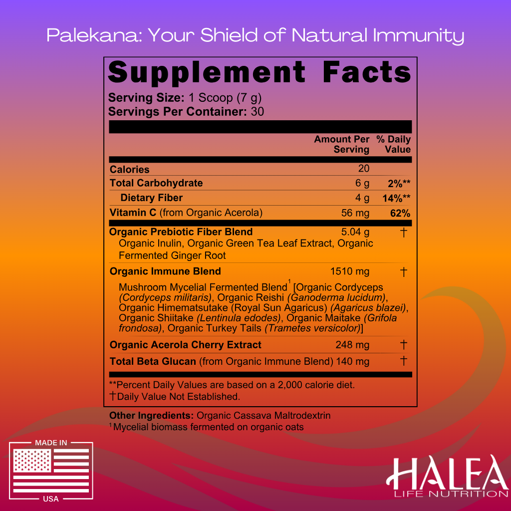 Balance+ Prebiotic & Mushroom Blend |Halea Life Nutrition