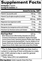 Halea Life Nutrition Blood Sugar Support with Bitter Melon, Banaba, and Alpha Lipoic Acid