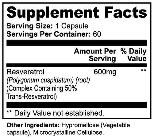 Resveratrol+ Capsules