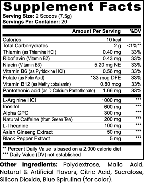 Focus First – Sour Candy Flavor | Nootropic Energy & Concentration Drink Mix