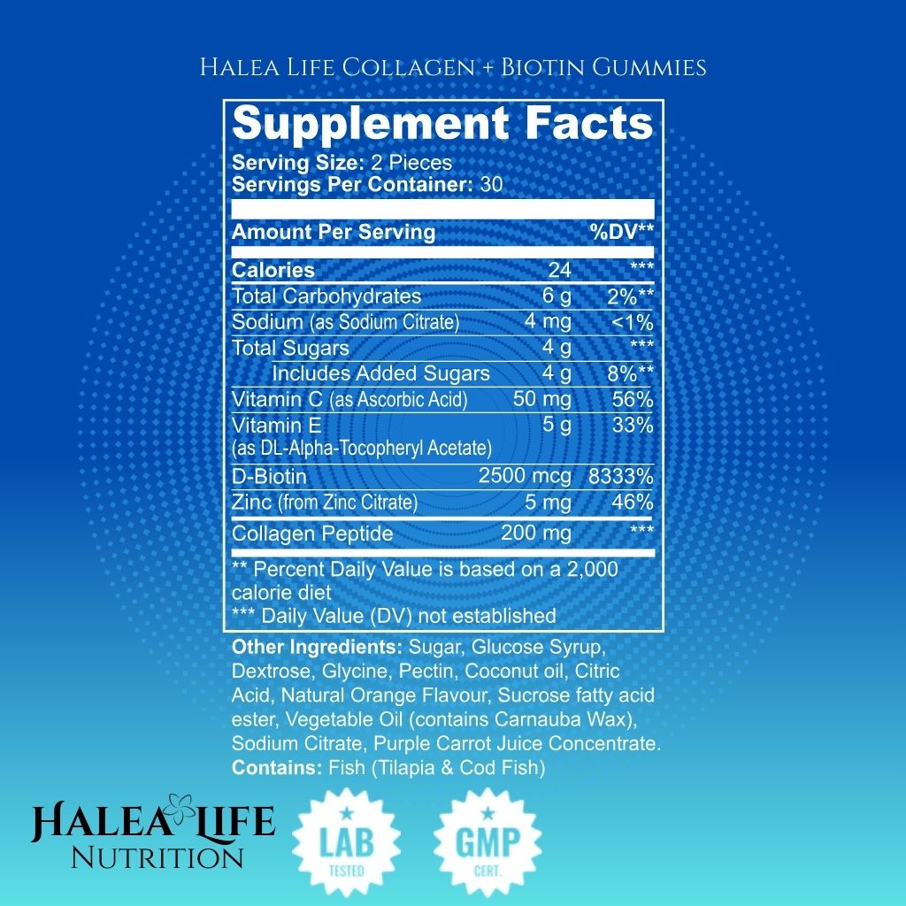 Collagen + Biotin Gummies