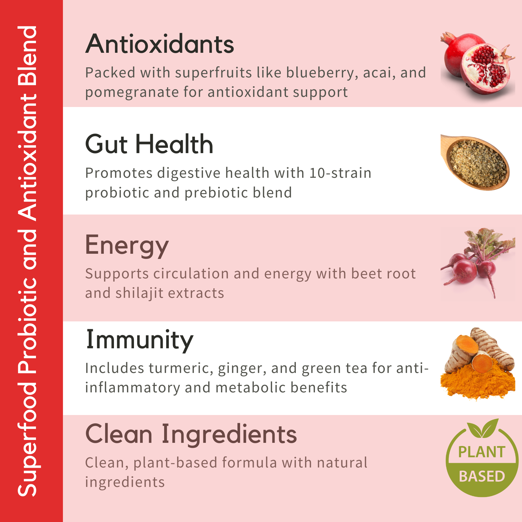 Halea Life Nutrition Reds Superfood Powder
