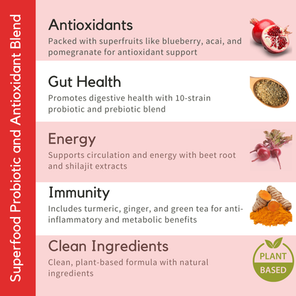 Halea Life Nutrition Reds Superfood Powder