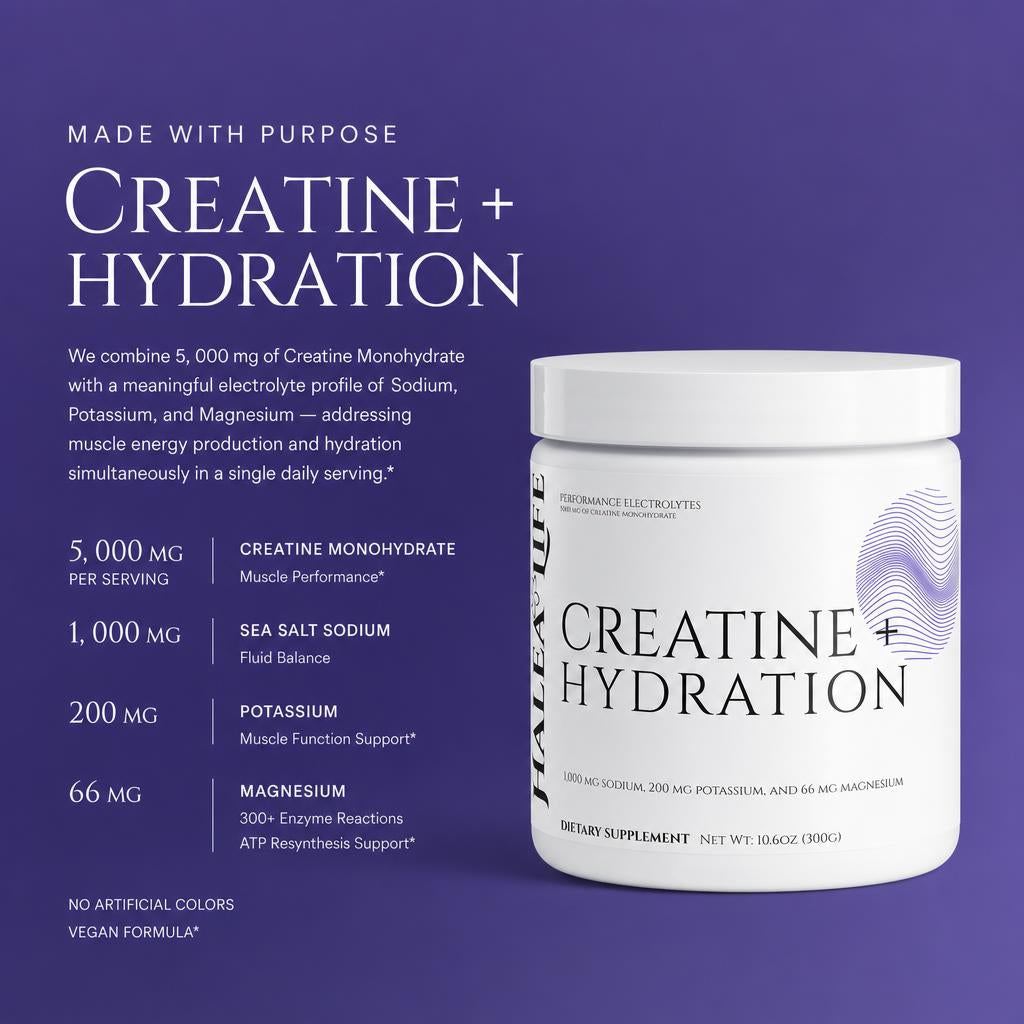 Halea Life Performance Creatine + Electrolytes 5000mg infographic showing creatine monohydrate with sodium potassium and magnesium